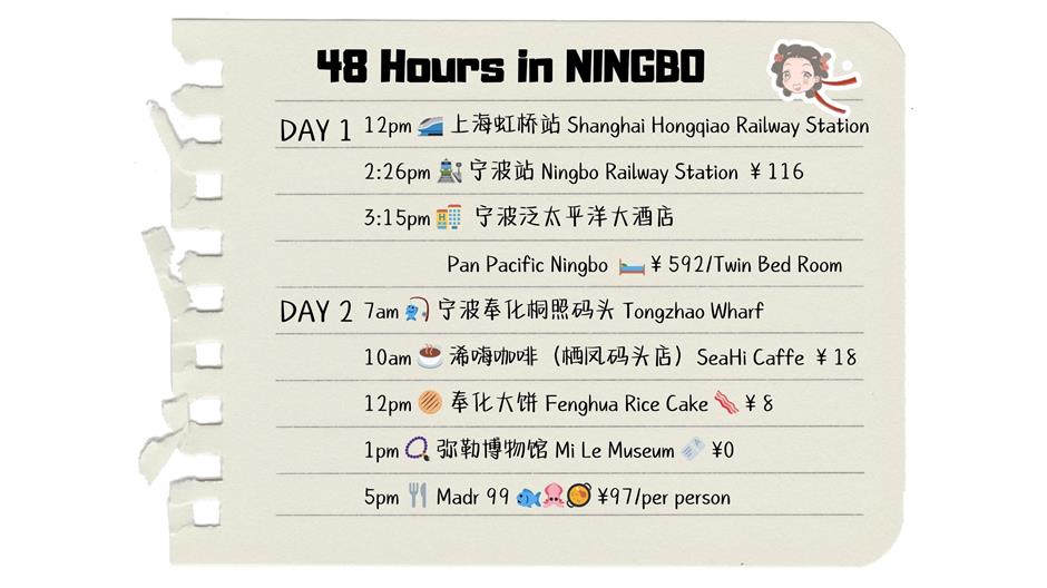 48 Hours in Ningbo: A Super Seafood Journey