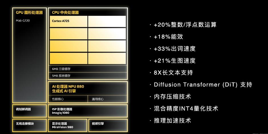 MediaTek brings AI power to a wider range smartphone users